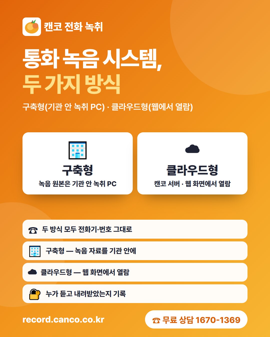 통화 녹음 시스템 두 가지 방식 포스터