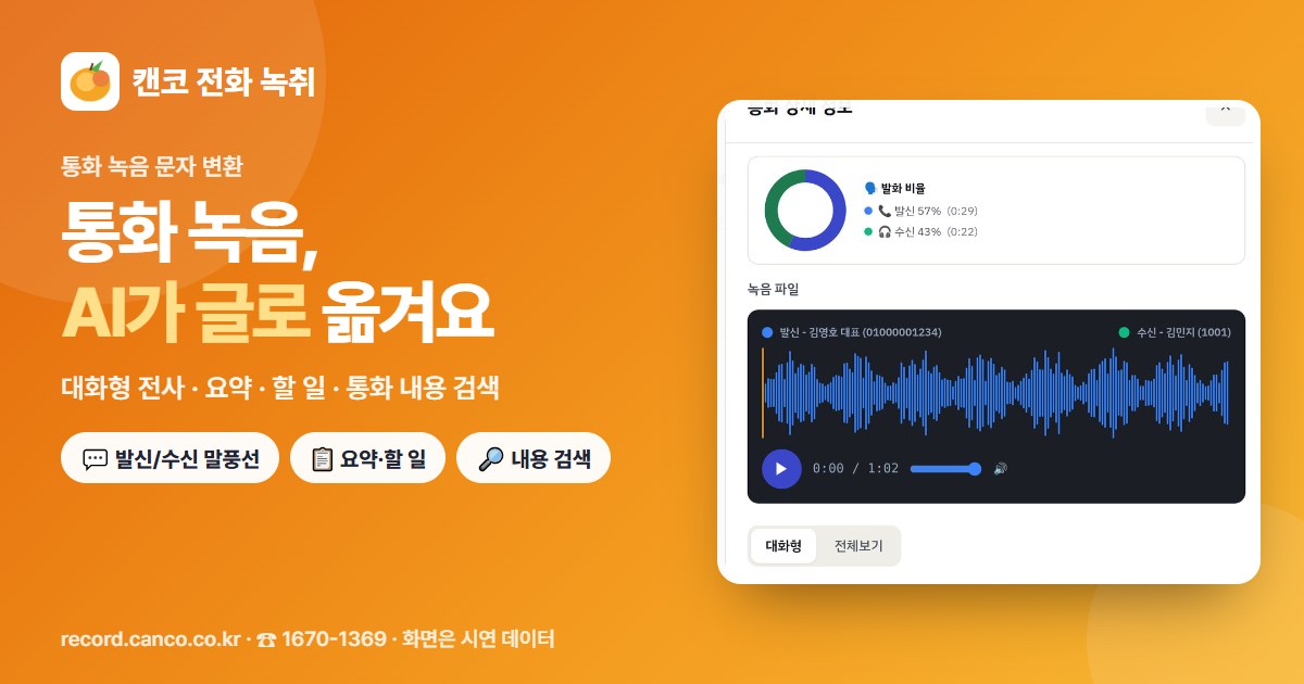 통화 녹음 문자 변환 — AI 전사와 요약