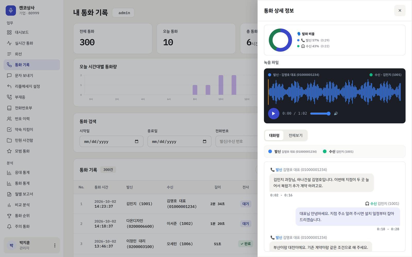 통화 기록과 AI 전사 화면(시연 데이터)